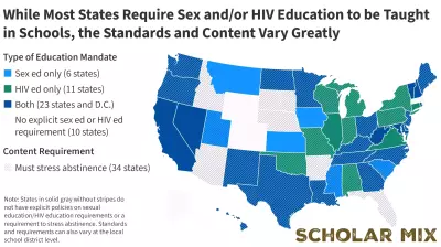 An Overview of Sex Education Models and Their Impact on Teen Health